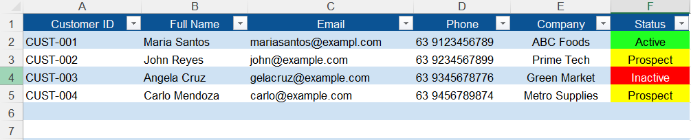 Customer Contact Database